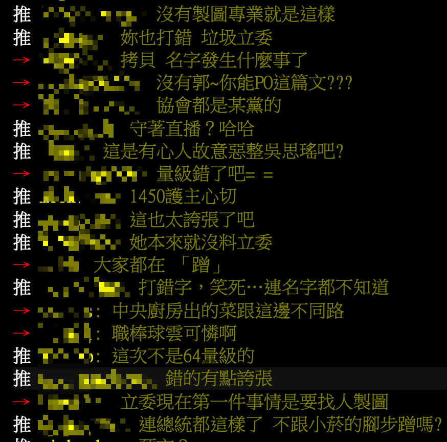 圖/翻攝自PTT