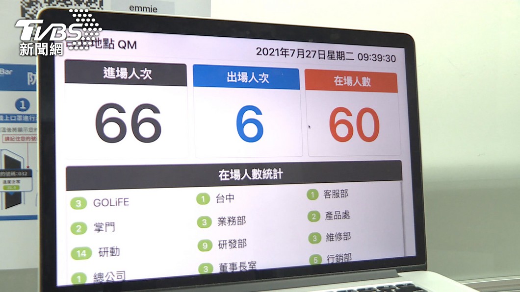圖／TVBS