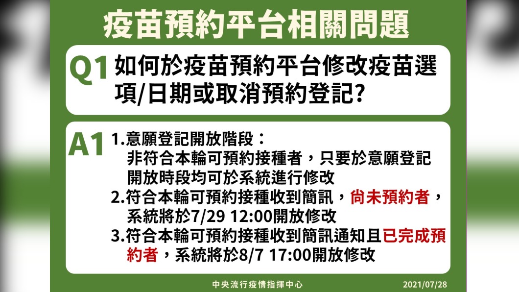 疫苗預約平台相關問題-1。(圖/中央流行疫情指揮中心)