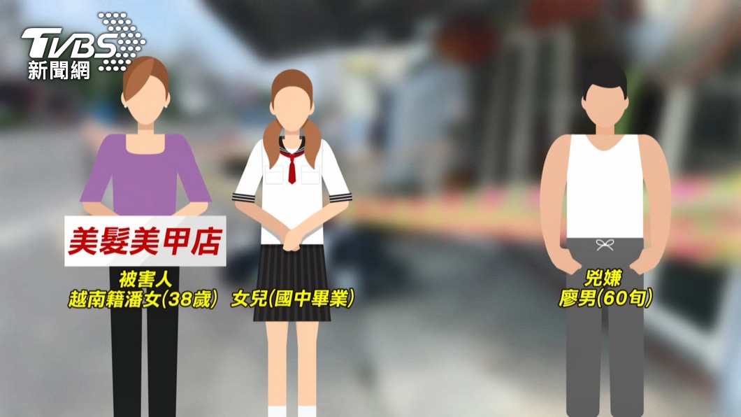 圖／TVBS