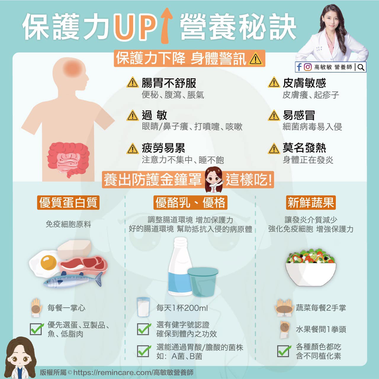 營養師高敏敏教如何提升保護力的3大祕訣。（圖／翻攝自高敏敏臉書）