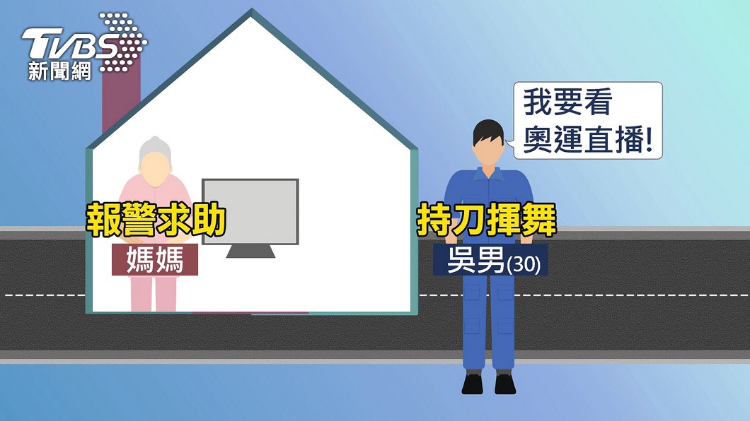 圖/TVBS