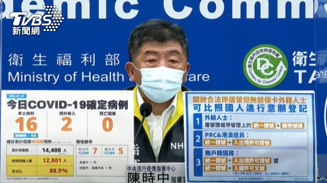 中央流行疫情指揮中心指揮官陳時中。（圖／TVBS）