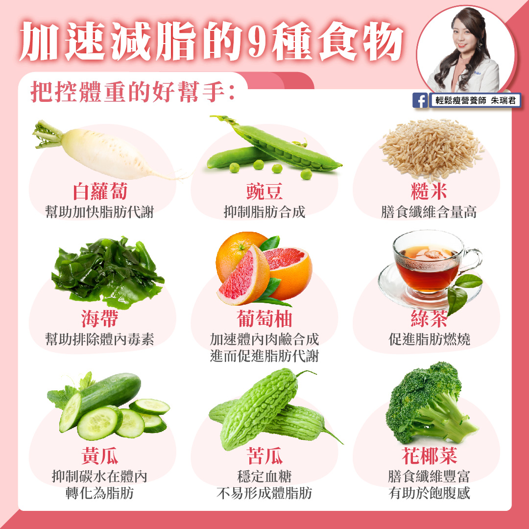 營養師朱瑞君分享9種原型食物，幫助減重。（圖／翻攝自《輕鬆瘦營養師　朱瑞君》臉書）