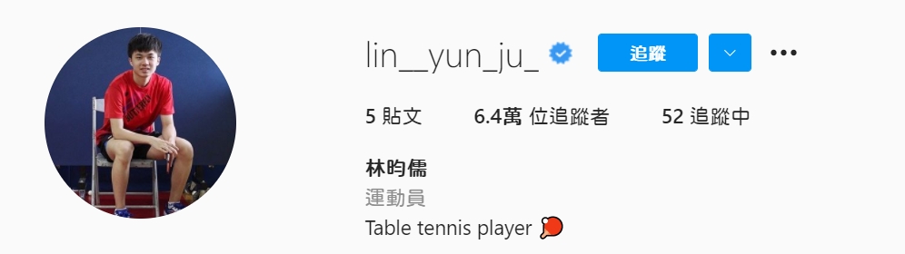 Instagram帳號只有5篇發文,平時也不發限時動態,粉絲數還是飆升來到6.4萬人追蹤。(圖/翻攝林昀儒Instagram)