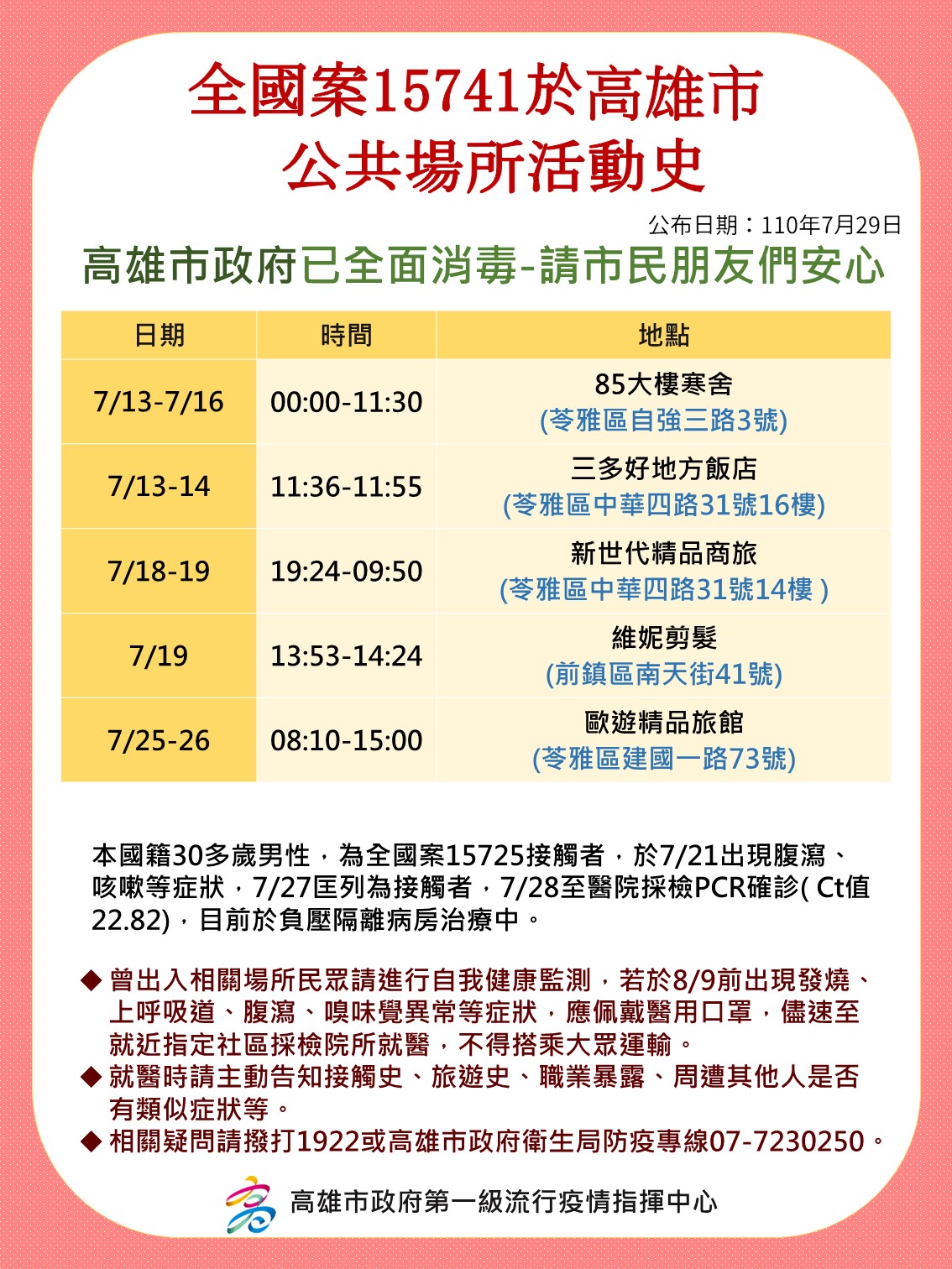 案15741足跡。（圖／高雄市政府）