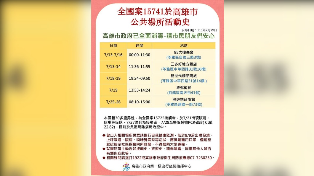 案15741公共場所活動史。(圖/高雄市政府)
