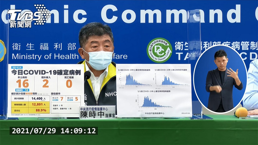 指揮官陳時中也曾在26日的記者會上表示，父親節確實大家都應該要過。（圖／TVBS資料畫面）