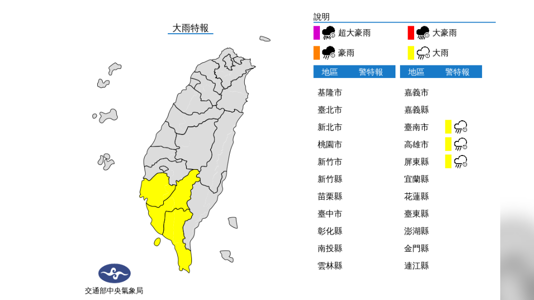西南氣流週末抵台　估北部大雨、南部達豪雨以上