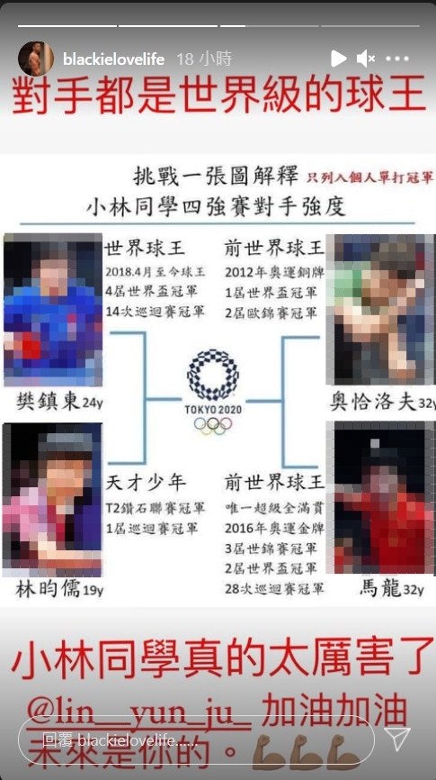黑人發布一張圖解釋「小林同學四強賽對手強度」。(圖/翻攝自黑人IG)