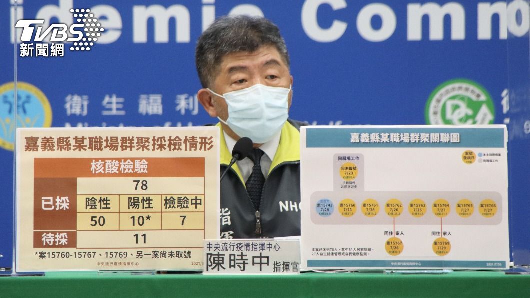 中央流行疫情指揮中心指揮官陳時中。(圖/指揮中心提供)