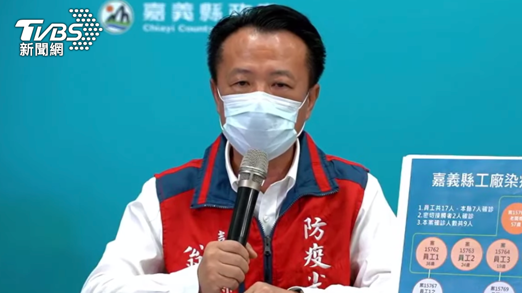 爆工廠1傳8群聚足跡曝!感染源找到了 嘉縣今起禁內用