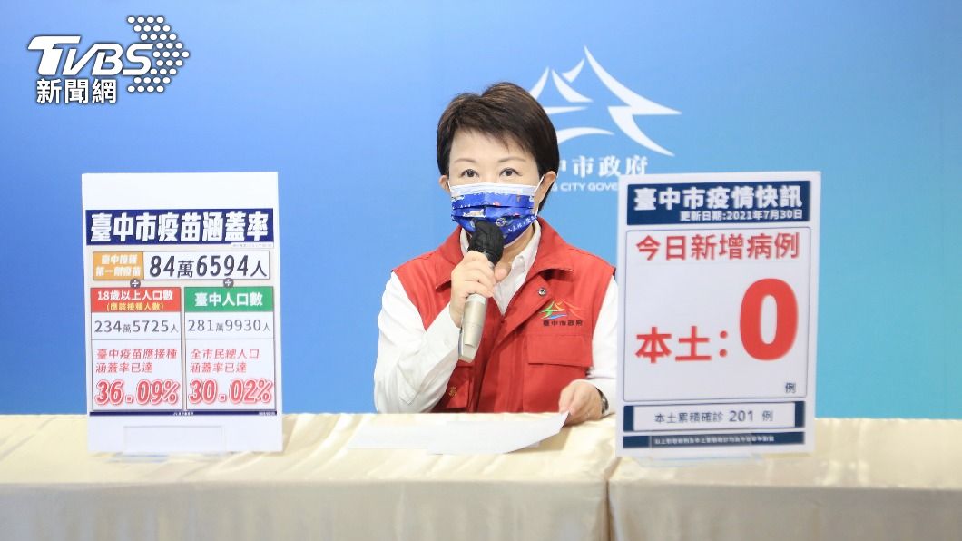 疫苗涵蓋達30% 台中疫情記者會改不定期召開