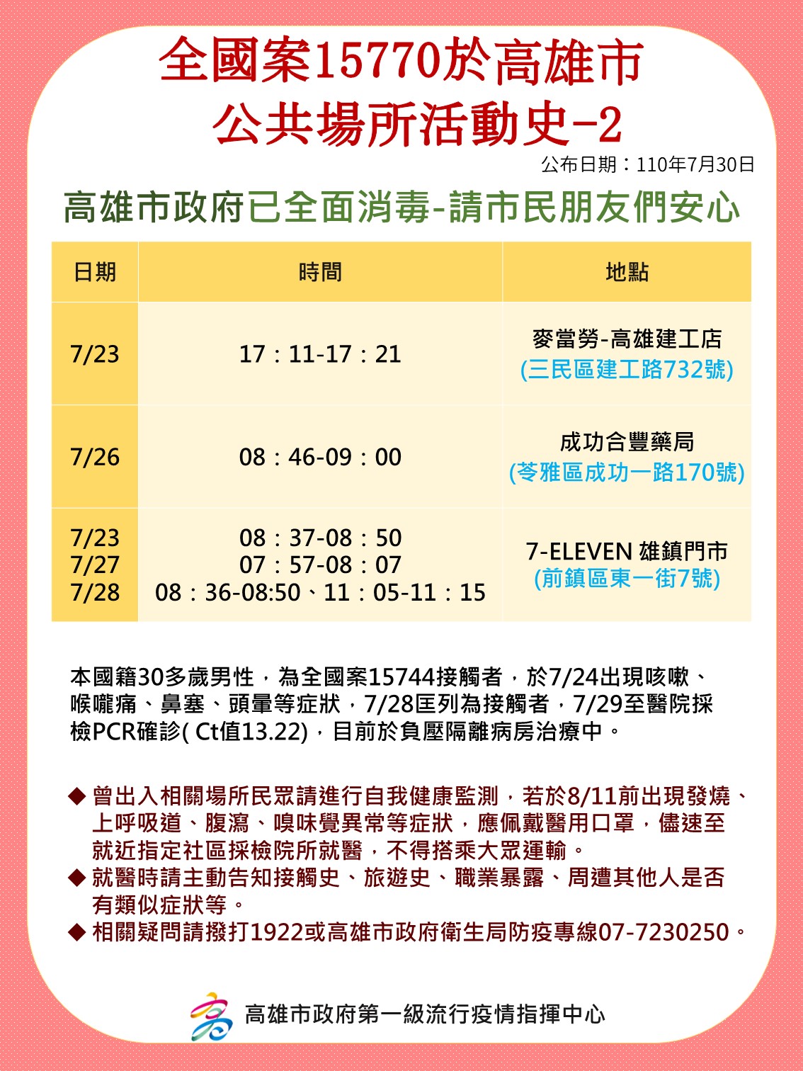 案15770足跡。（圖／高雄市政府）