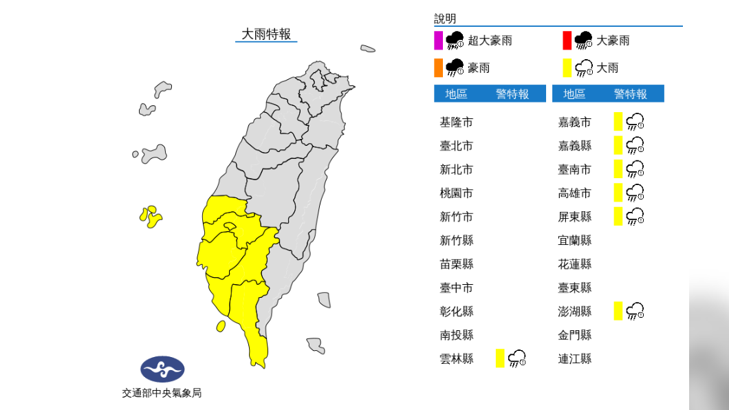 雨彈來襲!西南氣流移入 中南部防致災性強降雨