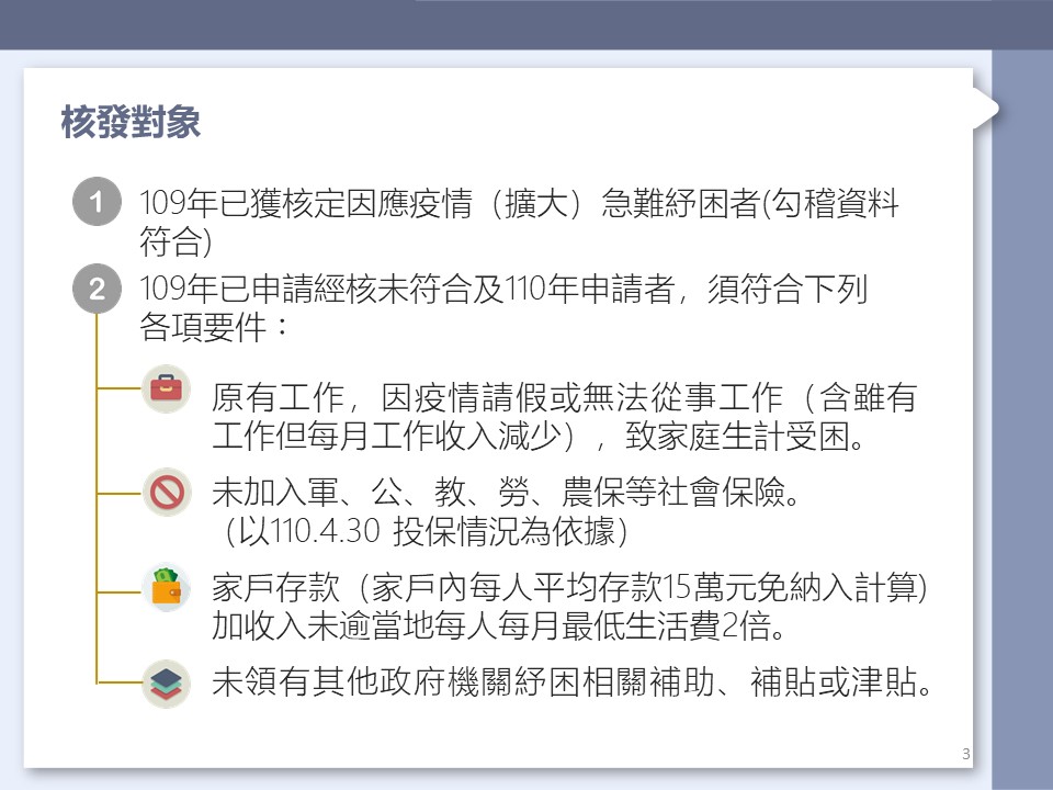 符合資格有4點。（圖／翻攝自衛生福利部官網）