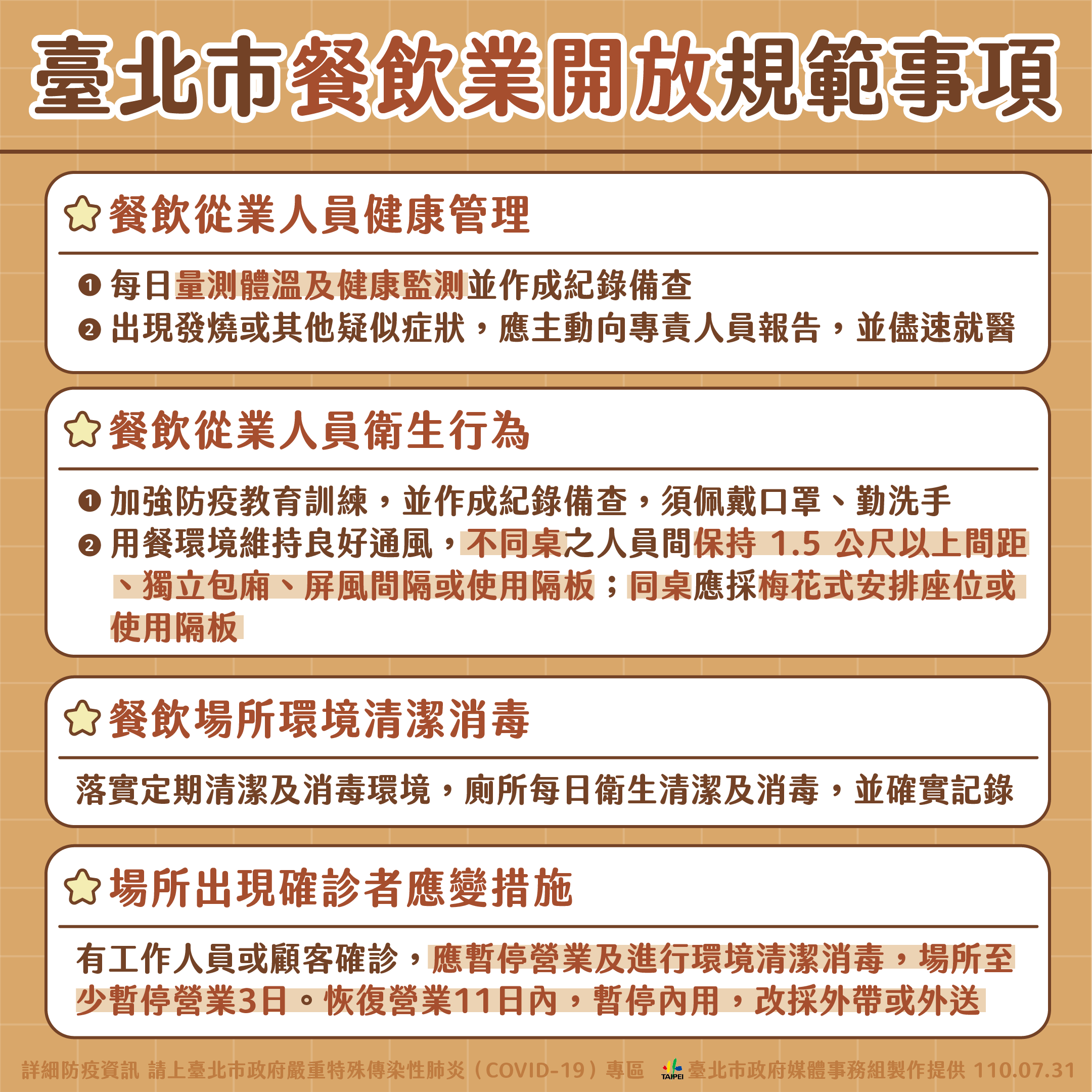 台北市餐飲業開放規範事項。(圖/台北市政府)