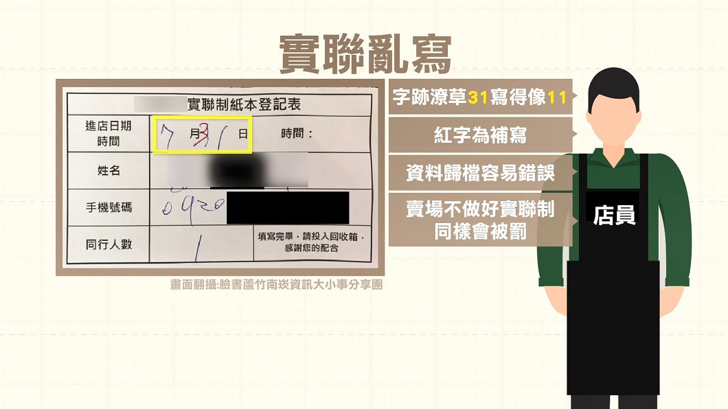 圖/翻攝自蘆竹南崁資訊大小事分享團臉書