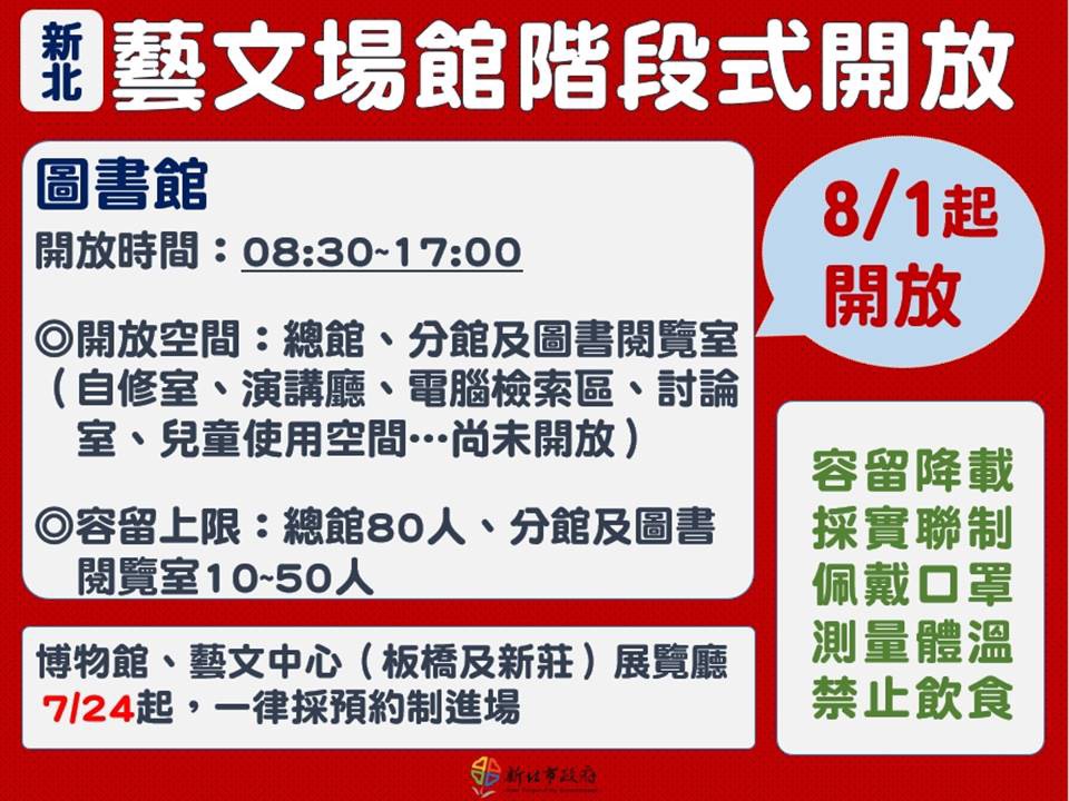 新北宣布第二波解封措施。(圖/新北市府提供)