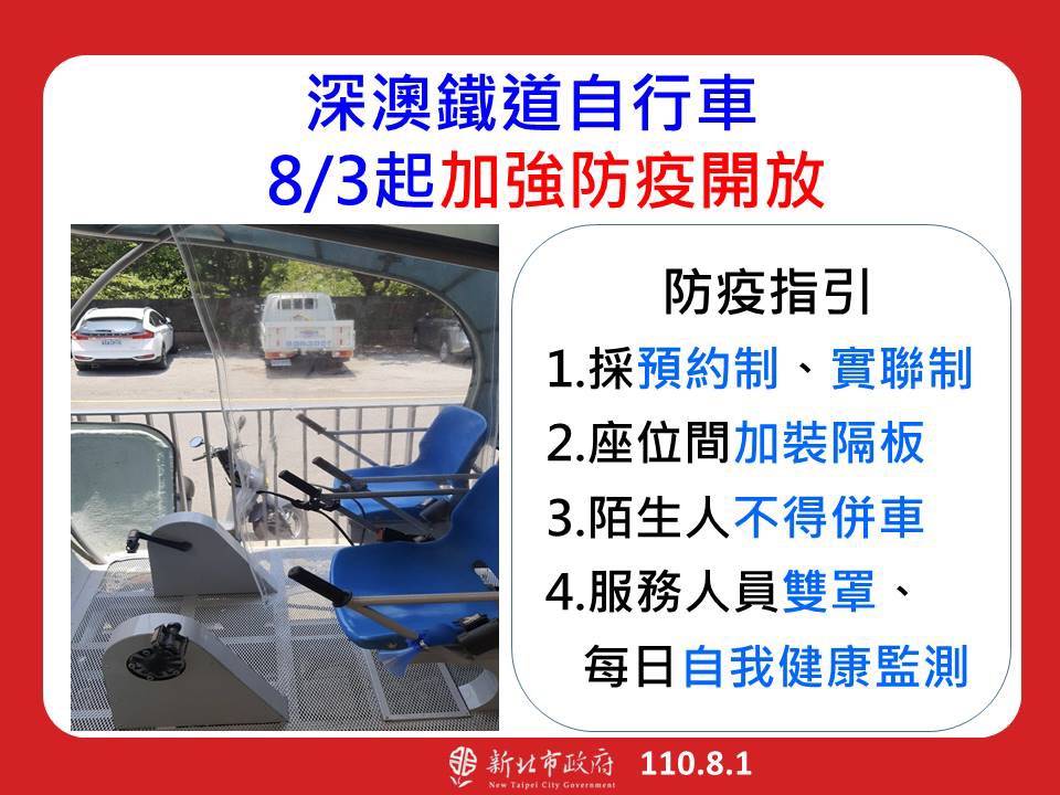 新北宣布第二波解封措施。(圖/新北市府提供)
