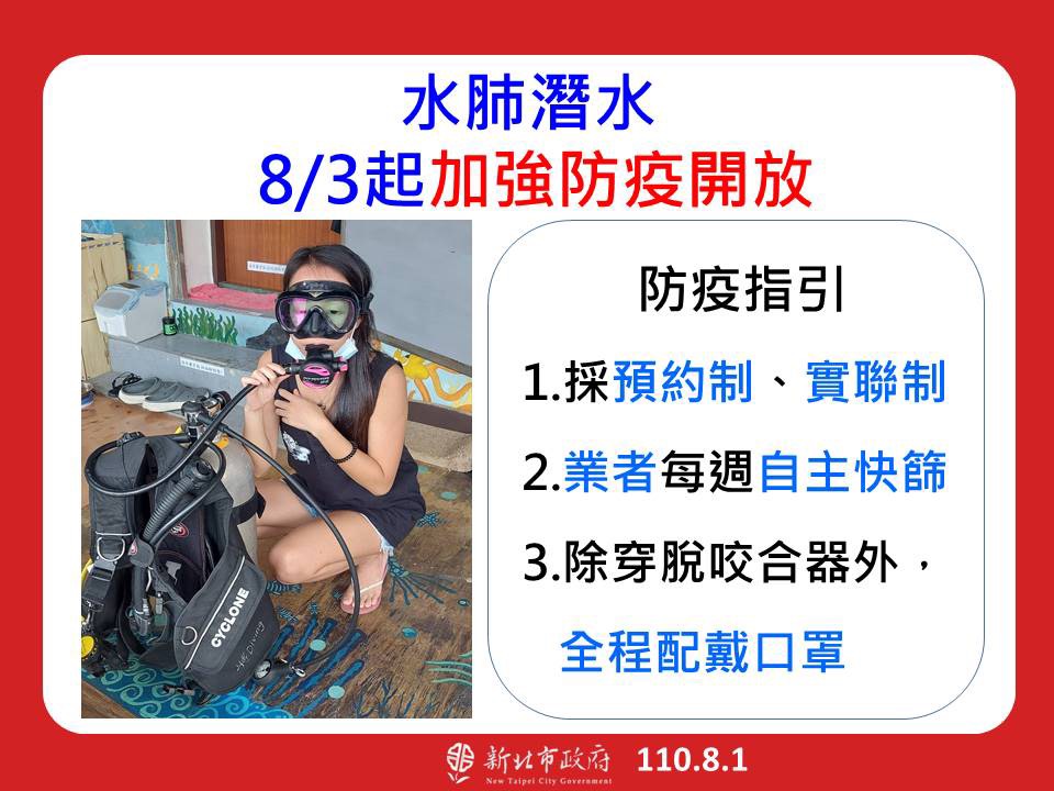 新北宣布第二波解封措施。(圖/新北市府提供)