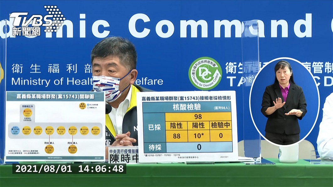 圖／TVBS