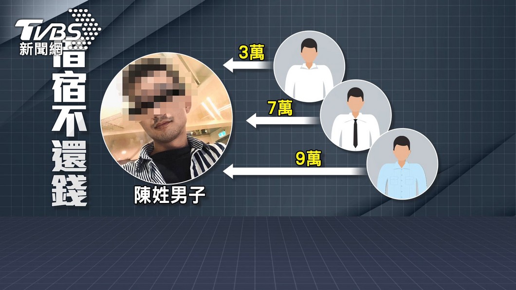 圖/TVBS