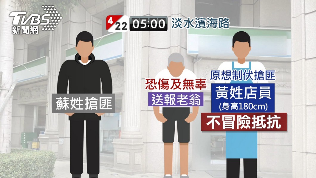 圖／TVBS