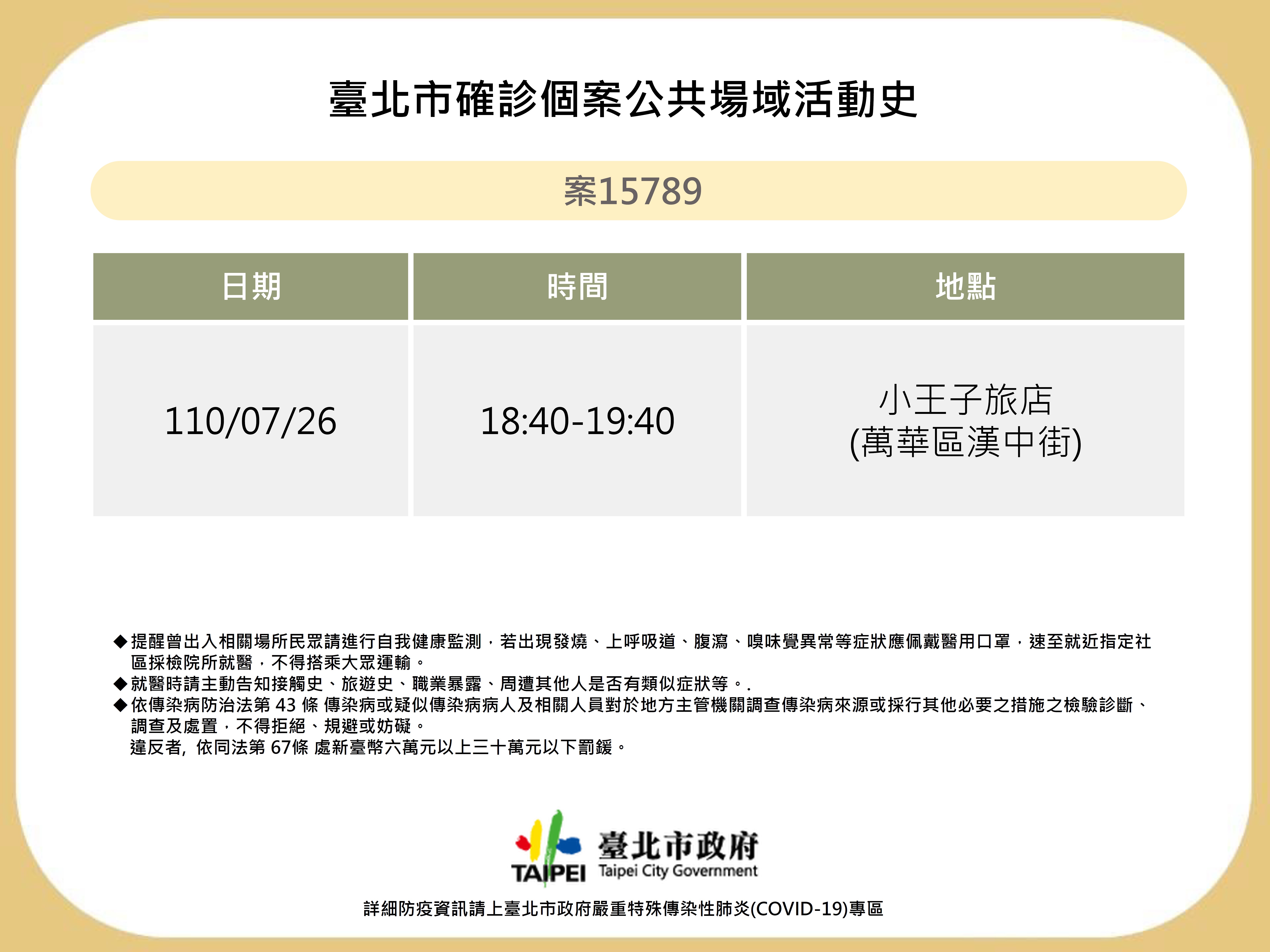 案15789公共場所活動史(圖/台北市政府)