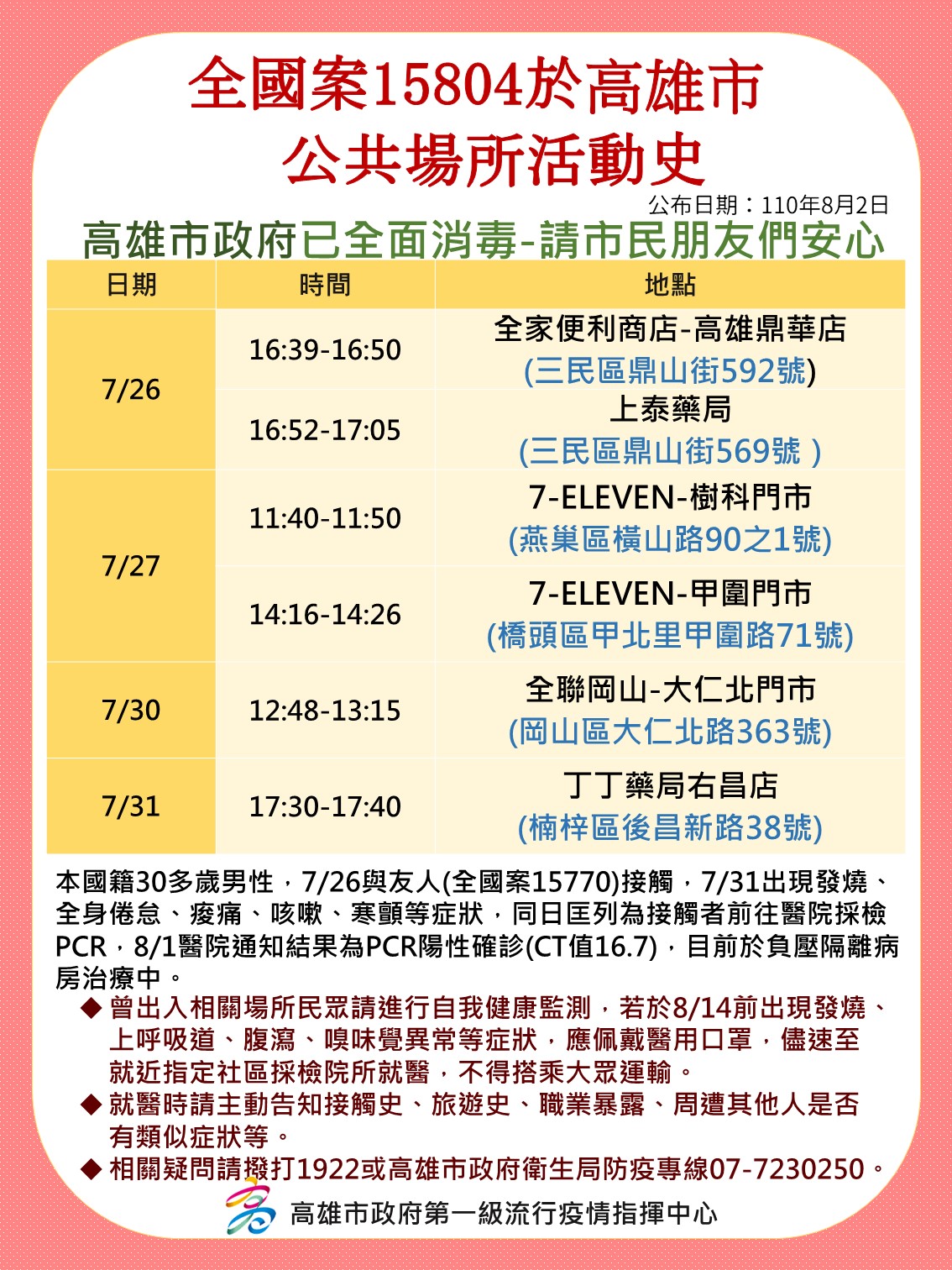 案15804。(圖/高雄市政府)