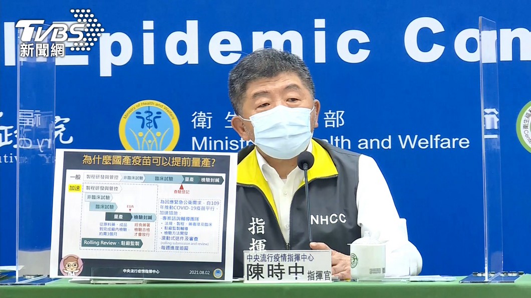 抱歉了年輕人!第五輪公費莫德納開放65歲長者、第九類