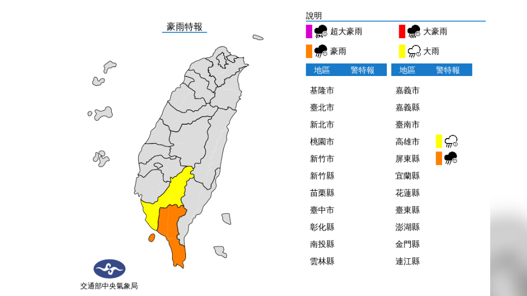 大雨今仍一直下!天氣不穩到週末 中部以北防短延時強降雨