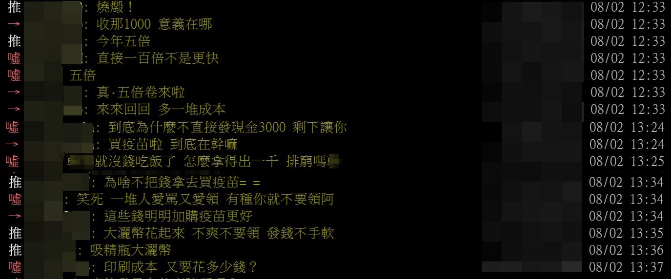 五倍券在在PTT引起討論。(組合圖/翻攝自PTT)