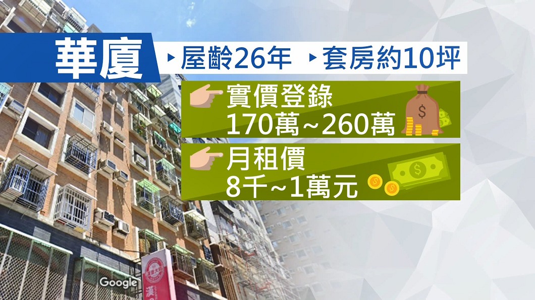 圖/翻攝網路圖片