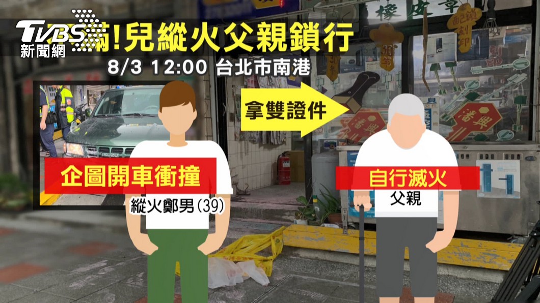 圖／TVBS