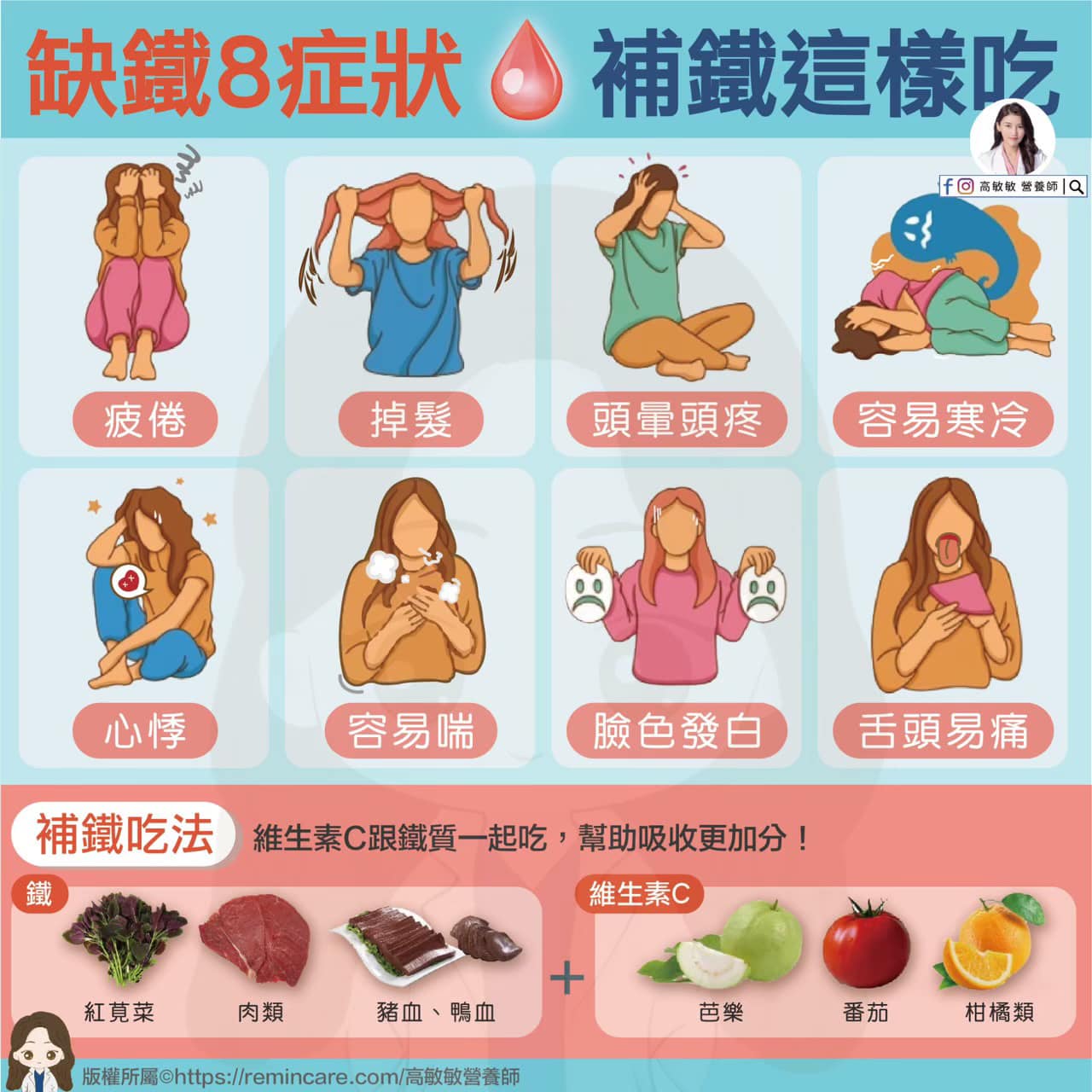 缺鐵8症狀。（圖／翻攝自高敏敏 營養師臉書）
