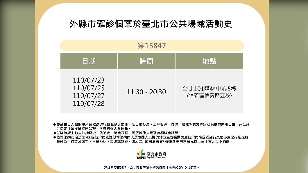 外縣市案15816確診個案於台北市公共場域活動史。（圖／台北市政府）