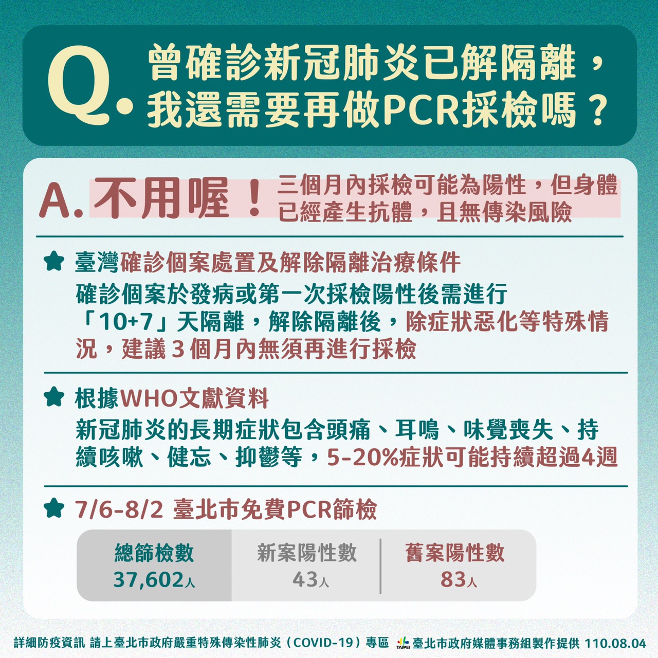 曾確診新冠肺炎已解隔離,我還需要再做PCR採檢嗎?(圖/台北市政府)