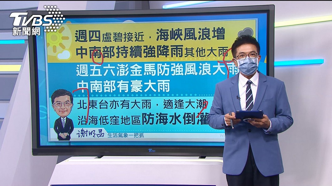圖/TVBS