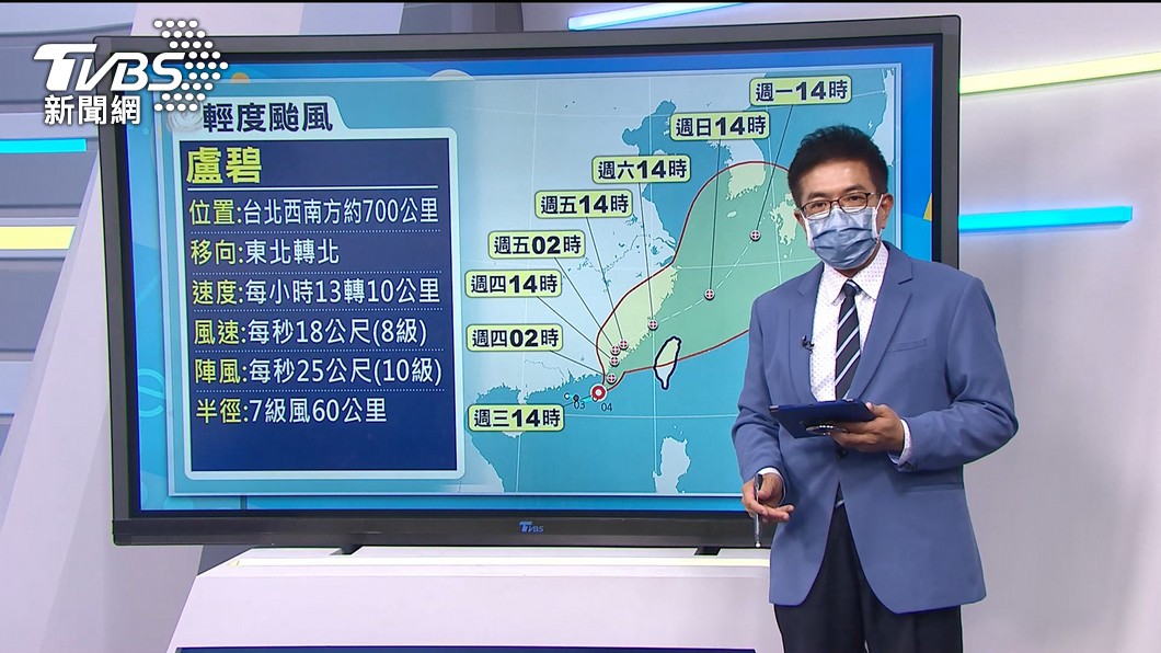 圖/TVBS