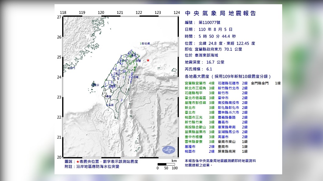 天搖地動!5:50東北海域地震規模6.1