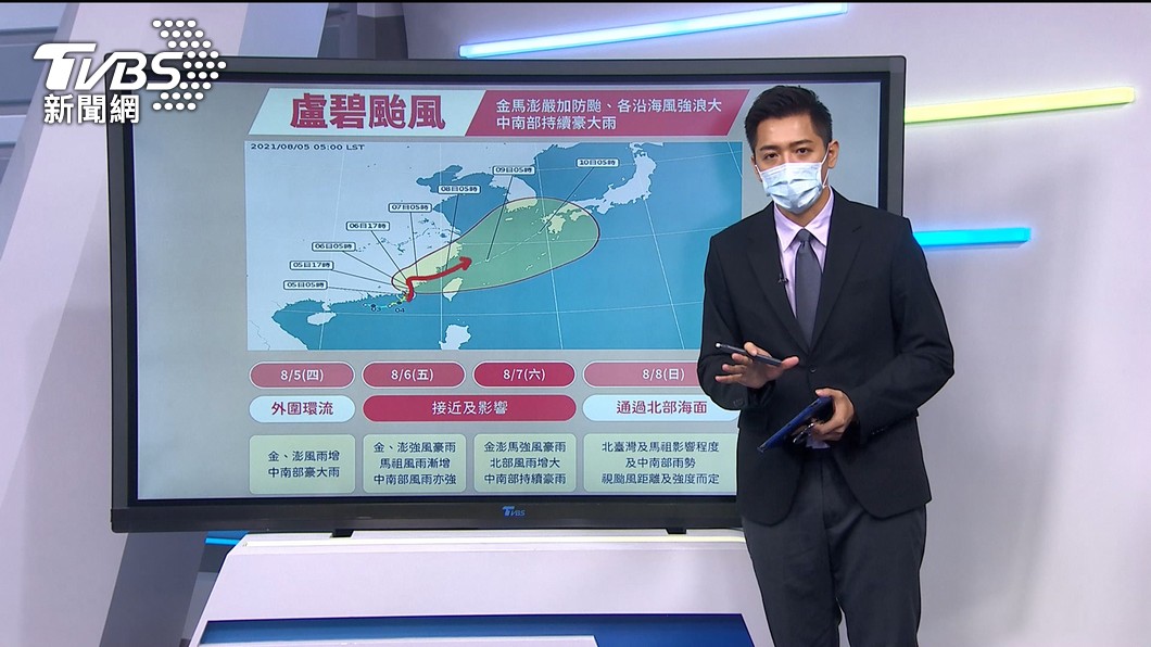 圖／TVBS