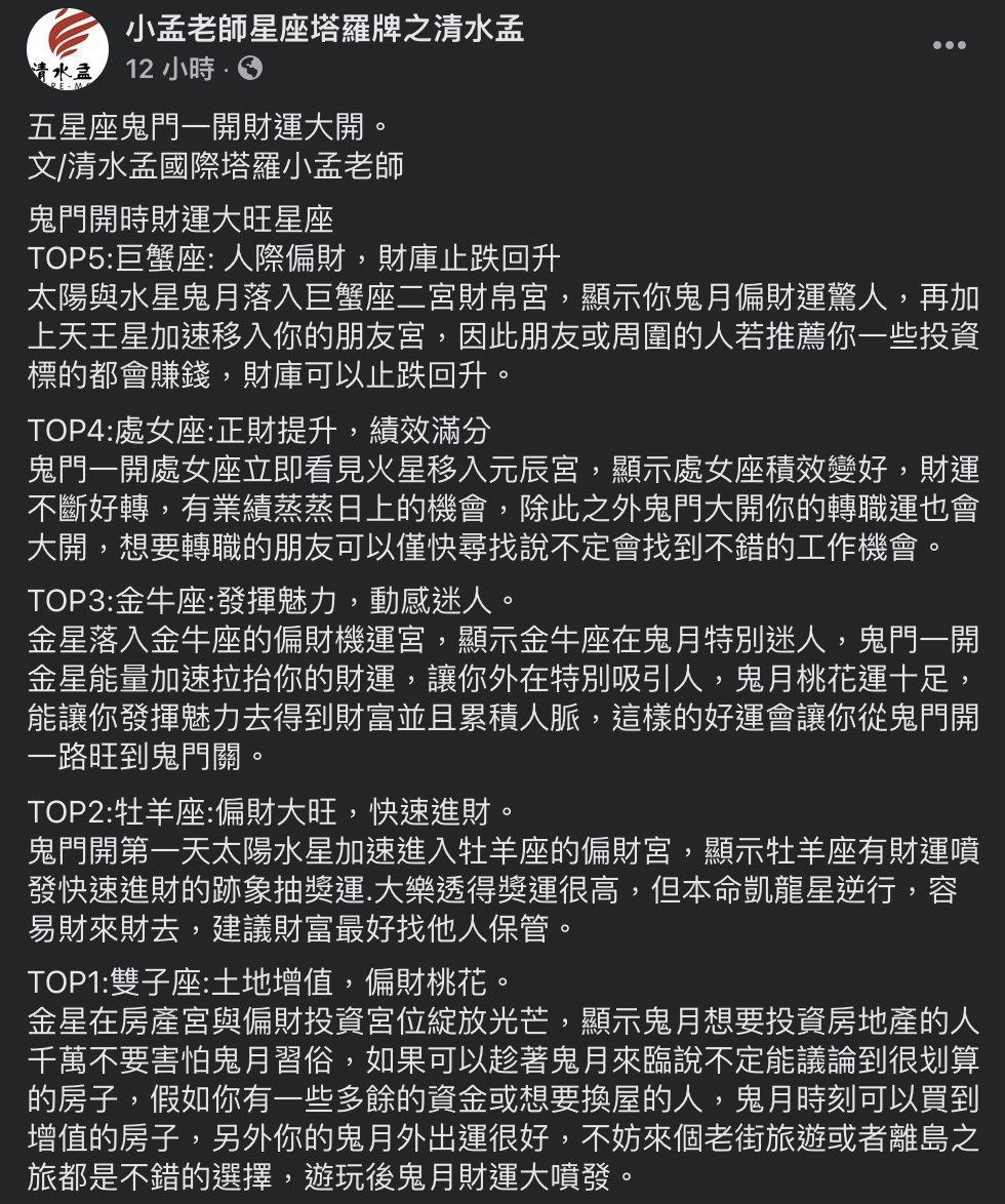 小孟老師於臉書上發文分析。(圖/翻攝自「小孟老師星座塔羅牌之清水孟」臉書)