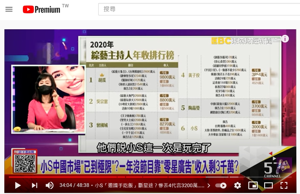 粘嫦鈺詢問她所認識的大陸經紀人說法。（圖／翻攝自《這！不是新聞》YouTube）