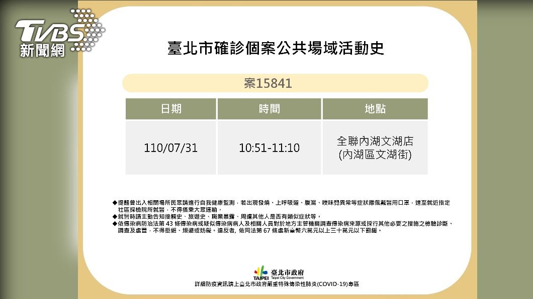 台北市確診個案公共場域活動史。(圖/台北市政府)