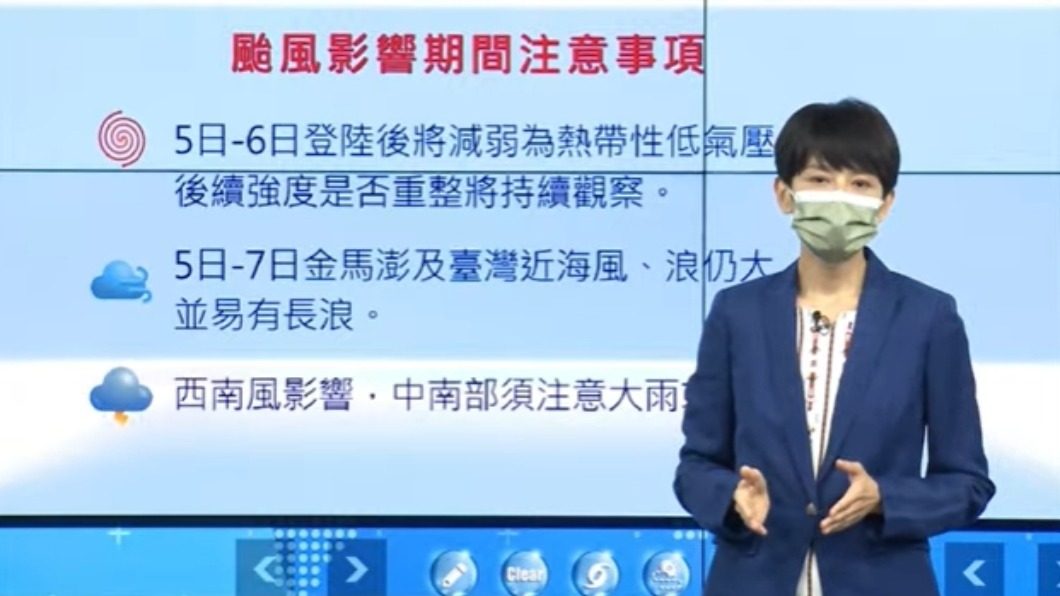 颱風影響期間注意事項。(圖/中央氣象局提供)