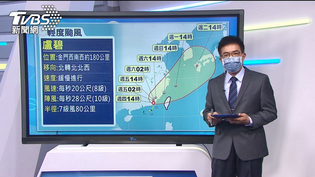 圖/TVBS