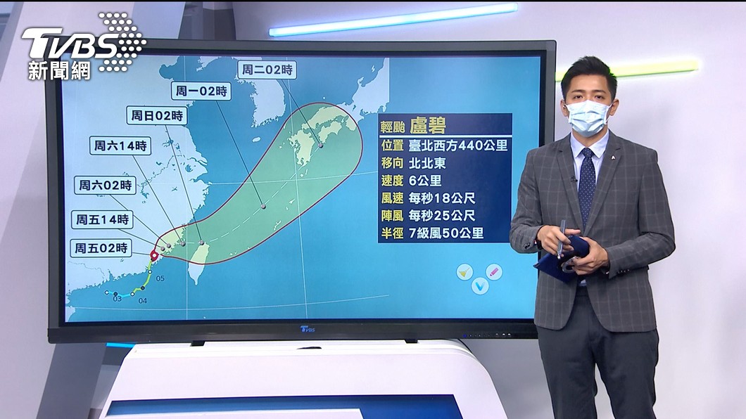 圖/TVBS