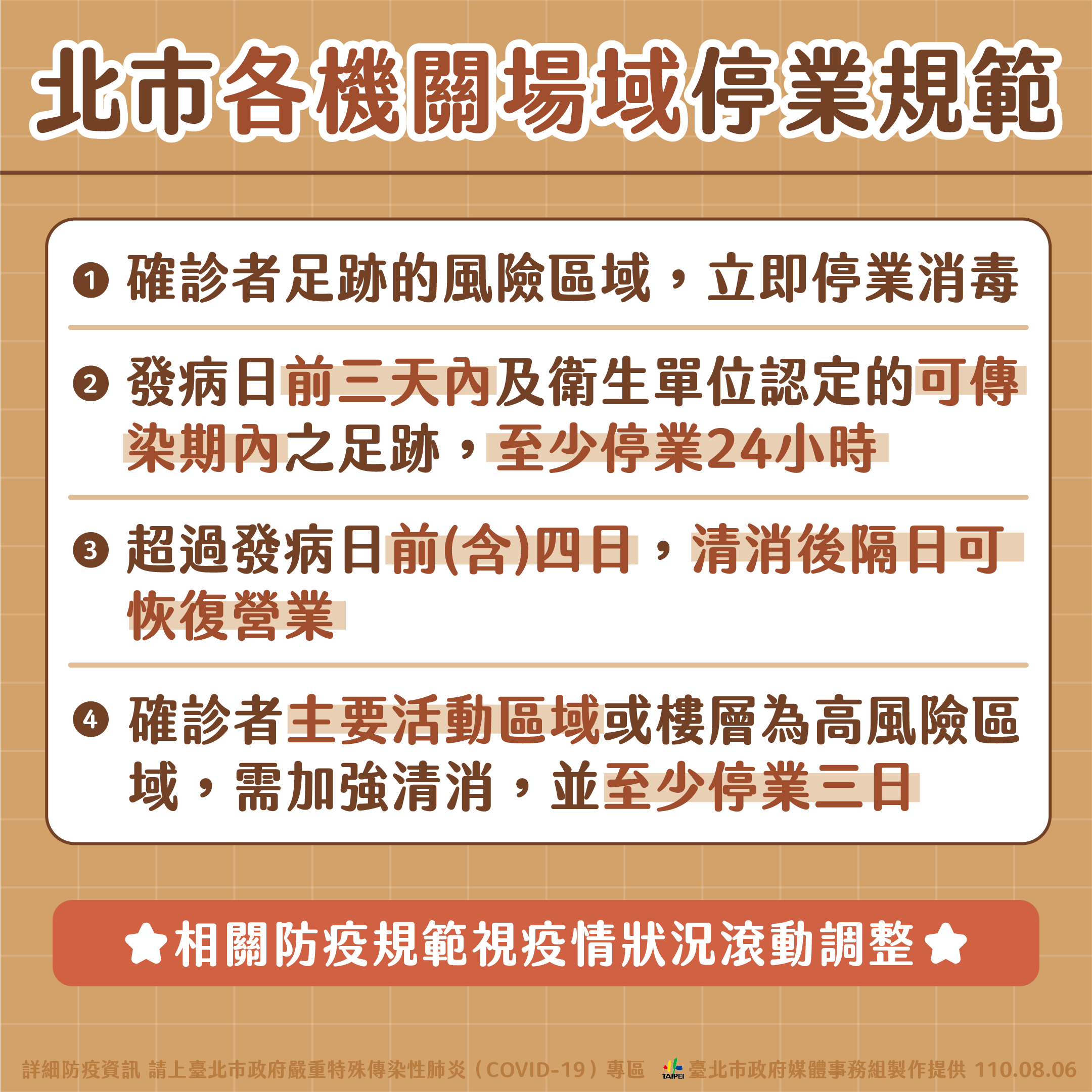 台北市各機關場域營業規範。（圖／台北市政府）