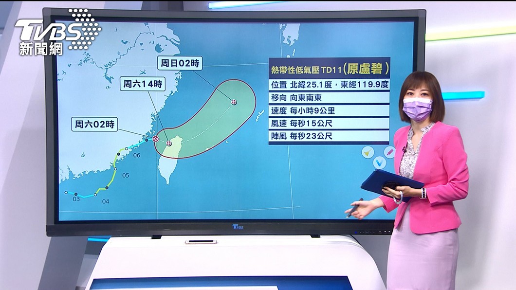 圖／TVBS